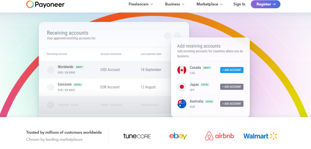 Buy Verified Payoneer Accounts